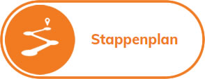 stappenplan huis kopen